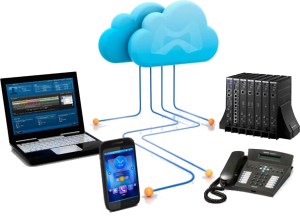 cloud pbx